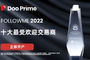 Doo Prime荣获2022上半年FOLLOWME受欢迎交易商两大奖项